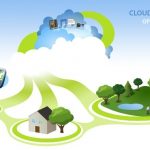 Top List of cloud computing operating system Cloud computing operating system