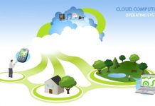 Top List of cloud computing operating system Cloud computing operating system