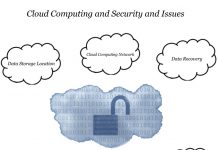 Cloud Computing Security and Issues Cloud Computing Security