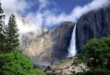 History of Yosemite National Park – Facts, Culture & Points of Interest History of Yosemite National Park
