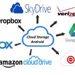 7 Best Cloud Storage Android Data Apps Best Cloud Storage Android Data Apps