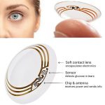 Smart Contact Lenses Can Measure Blood Sugar Level of Diabetes Smart Contact Lenses