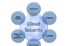 Can You Trust Your Cloud Security Company Cloud Security