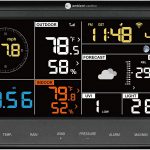 How Weather Stations Help Gardeners? Weather Stations