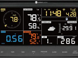 Weather Stations