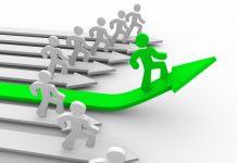 Competition Analysis Competition Analysis