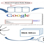 Xhtml Validation Xhtml Validation