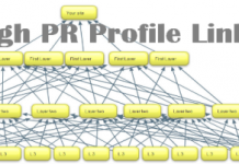 Profile Links profile-links