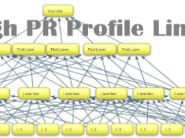 profile-links